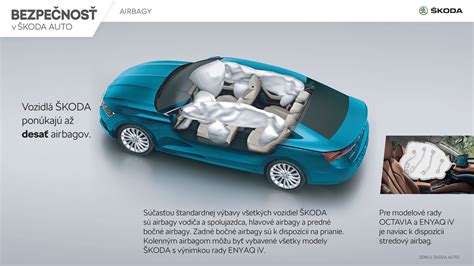 Infografika: Skoda Symphony laidų ir adapterių išdėstymas