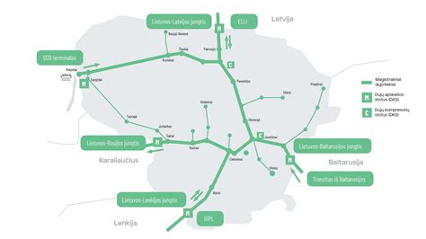 Išmetimo sistemos vaizdas: vamzdynų tinklas ir važiuojančios dalys