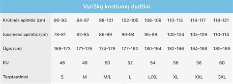 Infografika: pagrindiniai vyriško kostiumo švarko ir kelnių matmenys