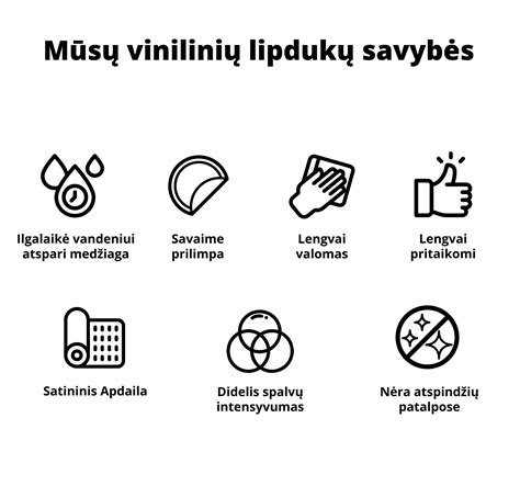 Ryklių peleko antenos įrengimo iliustracija