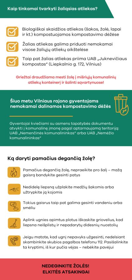 Infografika, iliustruojanti draudimo sumų ribas (žala asmeniui vs. turtui)