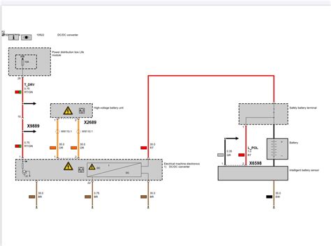 BMW G30 dažnų gedimų diagrama