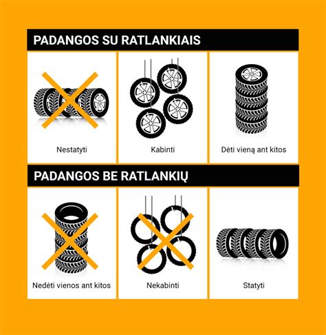 Infografika: palyginimas tarp skirtingų padangų gamintojų savybių