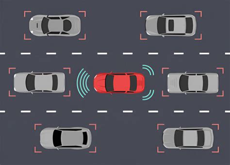 Teminė automobilio kruizo kontrolės sistemos iliustracija