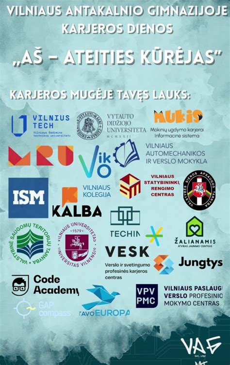 Infografika: D ir 95 kodų ryšys - karjeros kelias