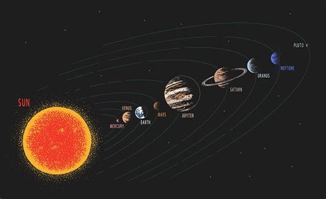 Autonominės saulės sistemos schema su baterijų kaupimu