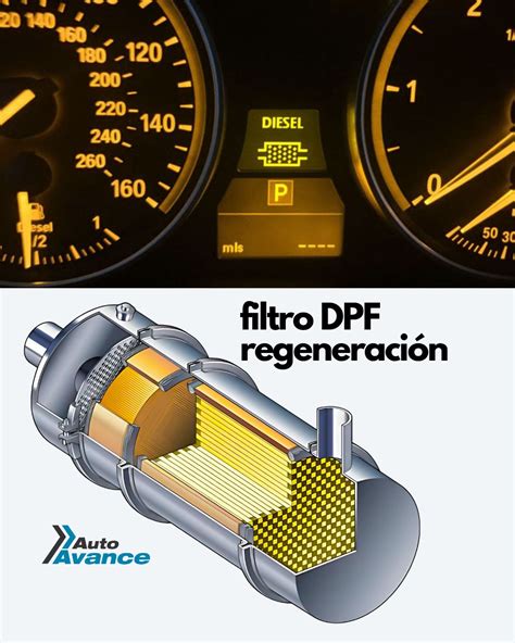DPF regeneracijos proceso vaizdinė nuoroda