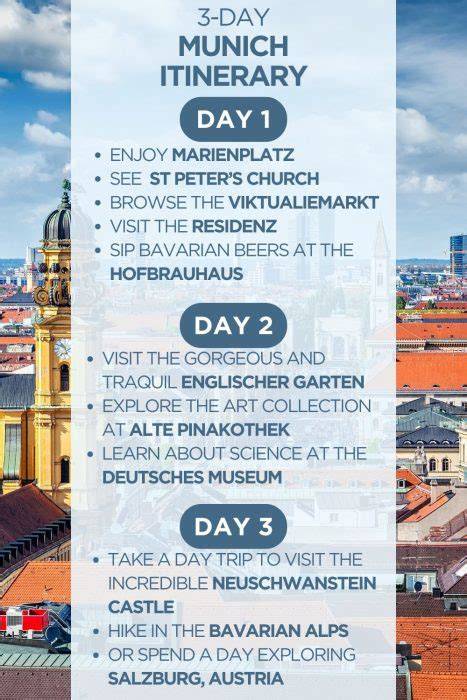 Infographic: Private tour from Munich to Nuremberg - tarpai, trukmė, transportas
