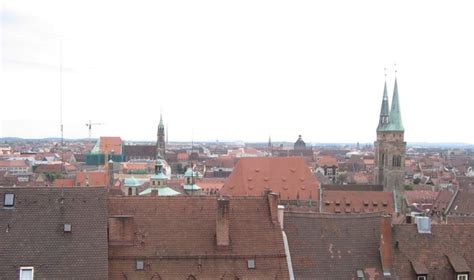 Niurnbergo panorama