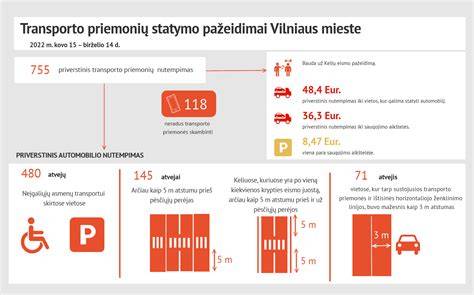 Infografika: autoparko sudėtis (12 transporto priemonių, 1 priekaba, 48 sėdimų vietų)