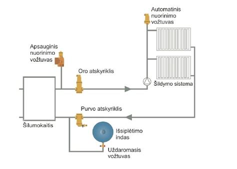 TIR sistemos veikimo principų schema
