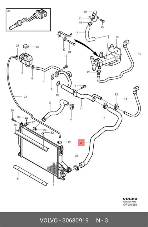 Volvo XC90 bagažinės skyriaus schema