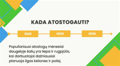 Schema: Kasmetinių atostogų skaičiavimo skirtumai (darbo vs kalendorinės dienos)