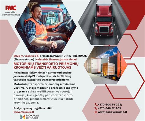 infografika: transporto priemonių kategorijų (M, N, SA, G) vizualinis palyginimas