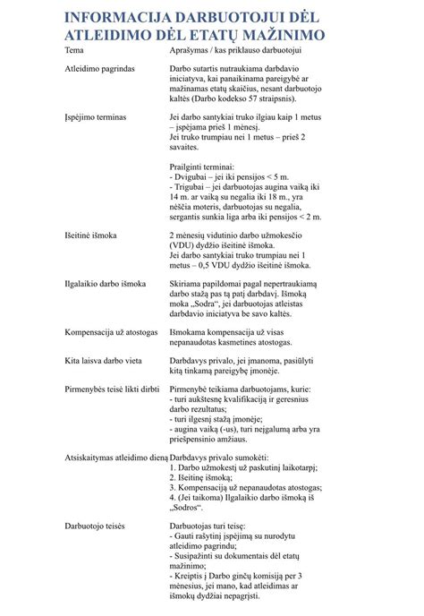 Schema, iliustruojanti skirtingas sankcijas pagal BK 259 straipsnio 1 dalies punktus ir jų apimtis.
