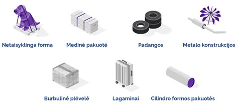 Svarbi informacija apie paso galiojimo reikalavimus kelionėms