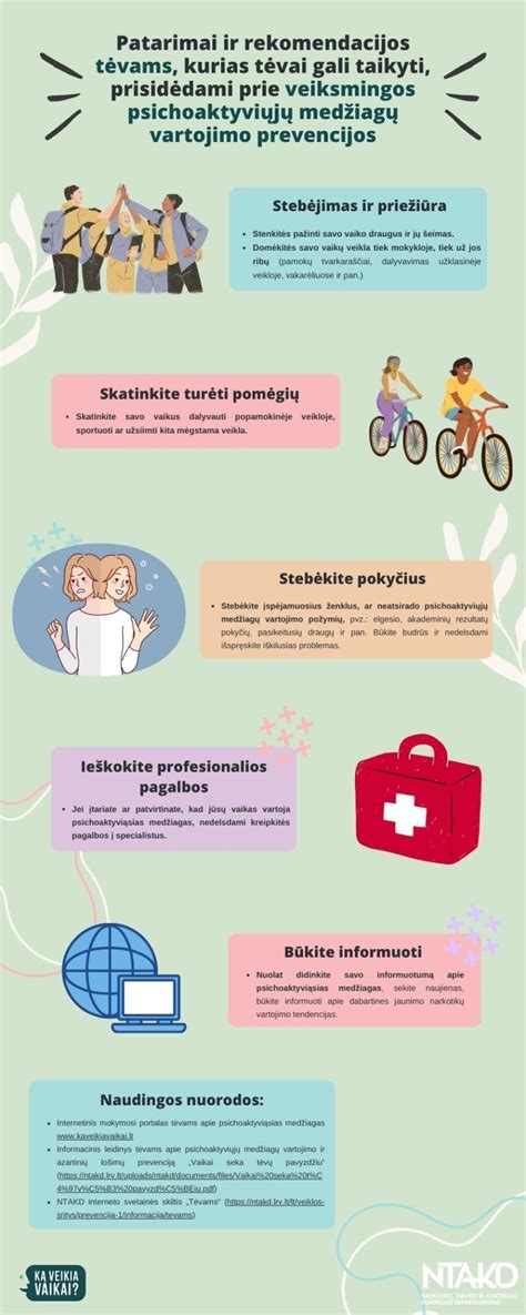 Infografika, rodanti psichoaktyviųjų medžiagų vartojimo tendencijas tarp nepilnamečių Lietuvoje