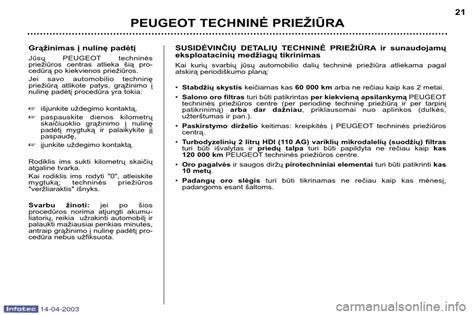 Infografika: Automobilio techninės priežiūros grafikas