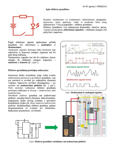 Inforgrafika su dažniausiai pasitaikančių Mercedes-Benz W211 gedimų vietomis, pavyzdžiui, korozija, elektronikos moduliai, pakabos elementai.