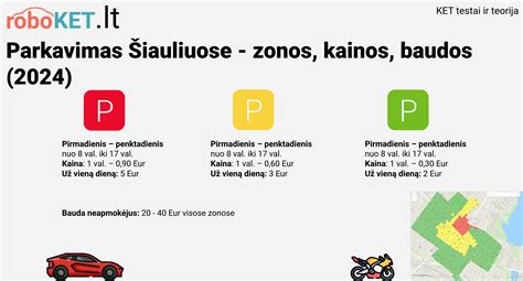 Grafikas: saugaus greičio palyginimas (40 km/val. vs. 66 km/val.) ir stabdymo kelio priklausomybė nuo greičio sankryžoje.