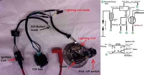 Scooter ignition system diagram