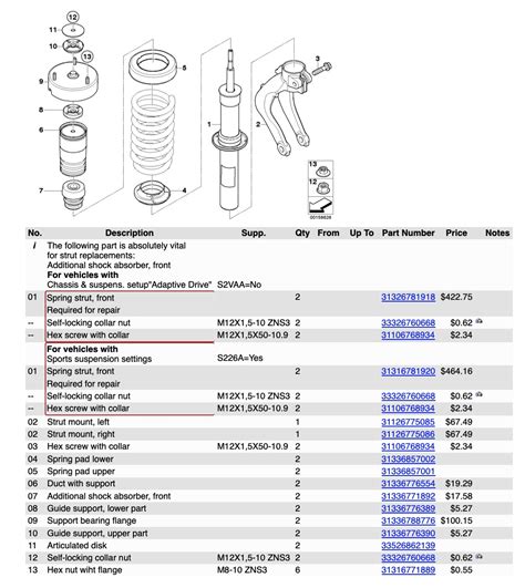 Įvairių gamintojų (pvz., Sachs, Bilstein) amortizatorių pavyzdžiai