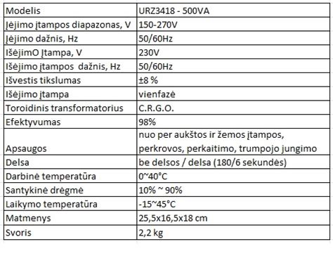 Vidinė įtampos stabilizatoriaus schema su komponentais