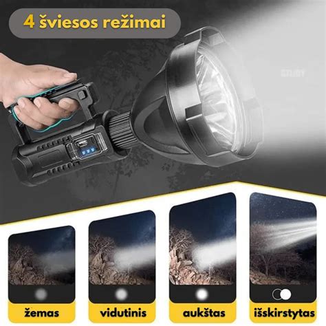 LED prožektoriaus veikimo principo schema