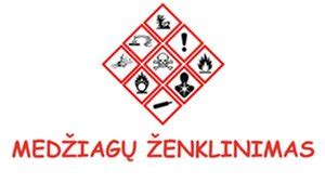 Infografika: Cheminės medžiagos, išsiskiriančios deginant buitines atliekas ir padangas
