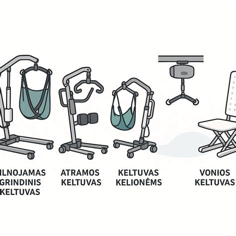 Infografika, lyginanti mobilių ir pastatomų žirklinių keltuvų privalumus ir trūkumus