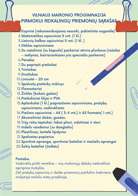 Reikalingų dokumentų sąrašas vairavimo egzaminams