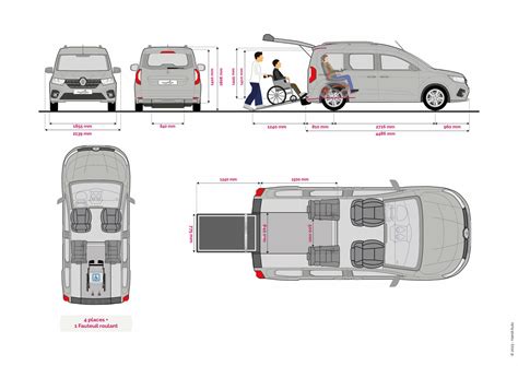 Schema Renault Kangoo durų konfigūracijų