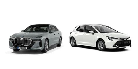 Automobilio kėbulo tipų iliustracija (sedanas, hečbekas, SUV, universalas)