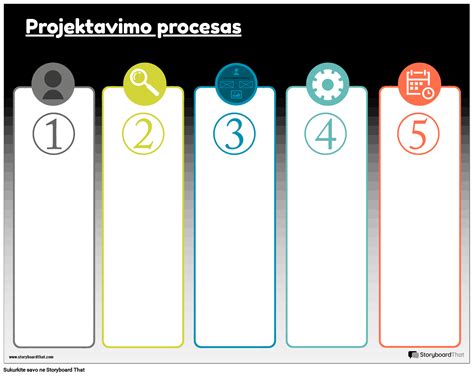 Infografika: žarnyno endoskopijos procesas