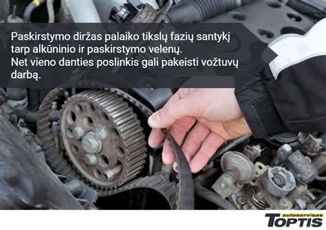Alkūninio veleno sandaros schema ir jo funkcija variklyje
