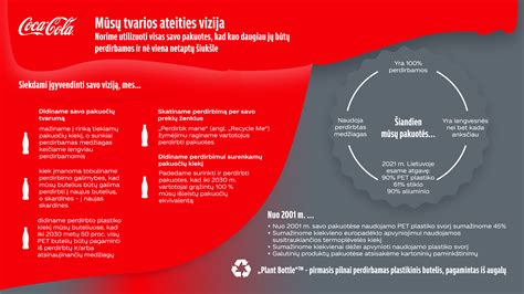 Infografika: KET taisyklės apie variklio veikimą tuščiąja eiga gyvenamosiose vietovėse