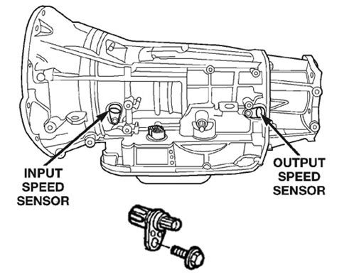 schema of transmission speed sensors location