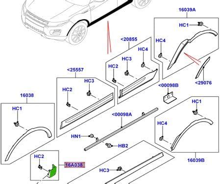 Diagram illustrating the structure and attachment points of a car's front fender