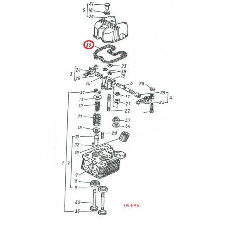 Nuotrauka, iliustruojanti alyvos pratekėjimo vietą ties vožtuvų dangtelio tarpine