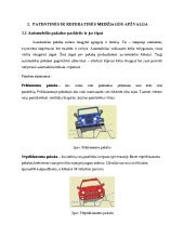 Scheminis brėžinys, vaizduojantis automobilio pakabos elementus ir jų galimus nusidėvėjimo taškus