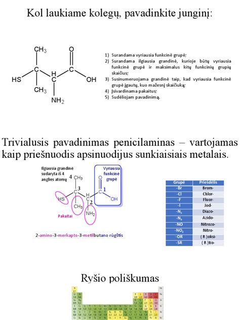Cheminių reakcijų, vykstančių ličio jonų akumuliatoriuje, schema