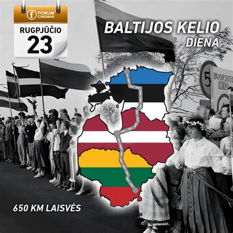 Žmonių grandinė Baltijos kelyje, apžvelgianti maršrutą per Baltijos šalis
