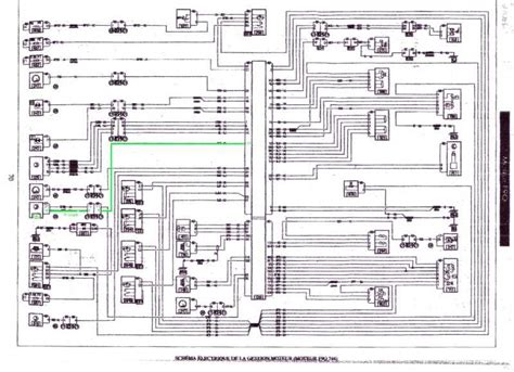 Renault Megane 1999 variklio skyriaus schema
