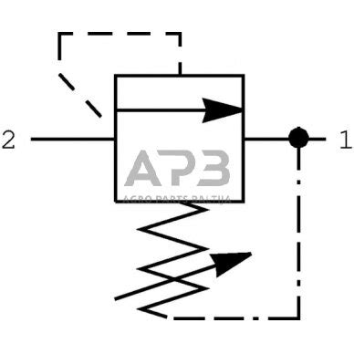 schematinis hidraulinės sistemos aušintuvo vaizdas