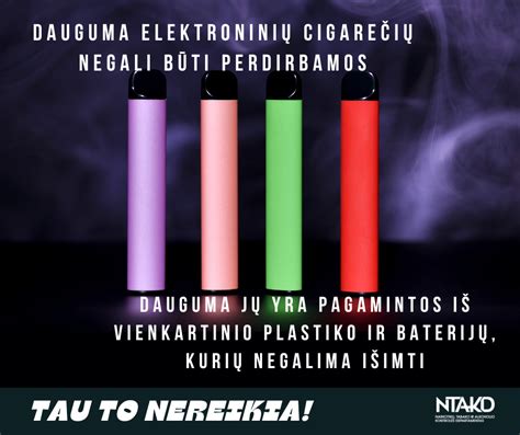 pasaulinis žemėlapis, rodantis elektroninių cigarečių amžiaus apribojimus ir draudimus