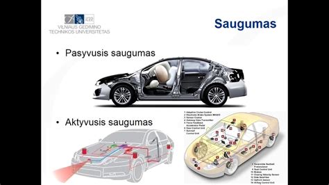 Šiuolaikinių automobilių saugumo technologijos