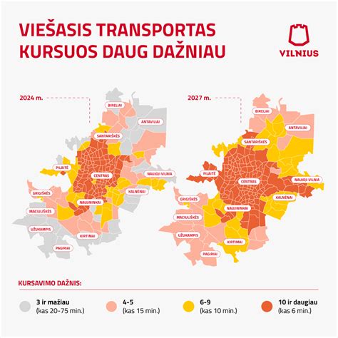 infografika su patarimais, kaip dažniau tikrinti laisvas vietas „Regitros“ sistemoje