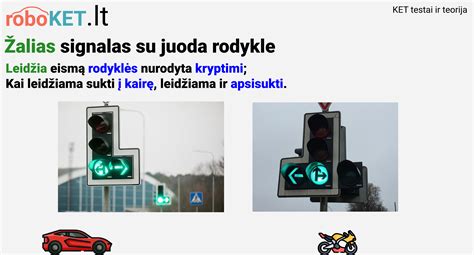 Žalias apvalus simbolis su A raide ir rodykle aplink