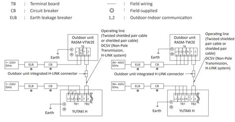Passat B5 posūkių žibintų sistemos laidų schema