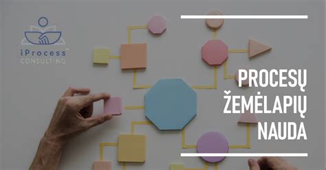 Diagrama: Neteisingai apmokėtų baudų įskaitymo procesų eiga
